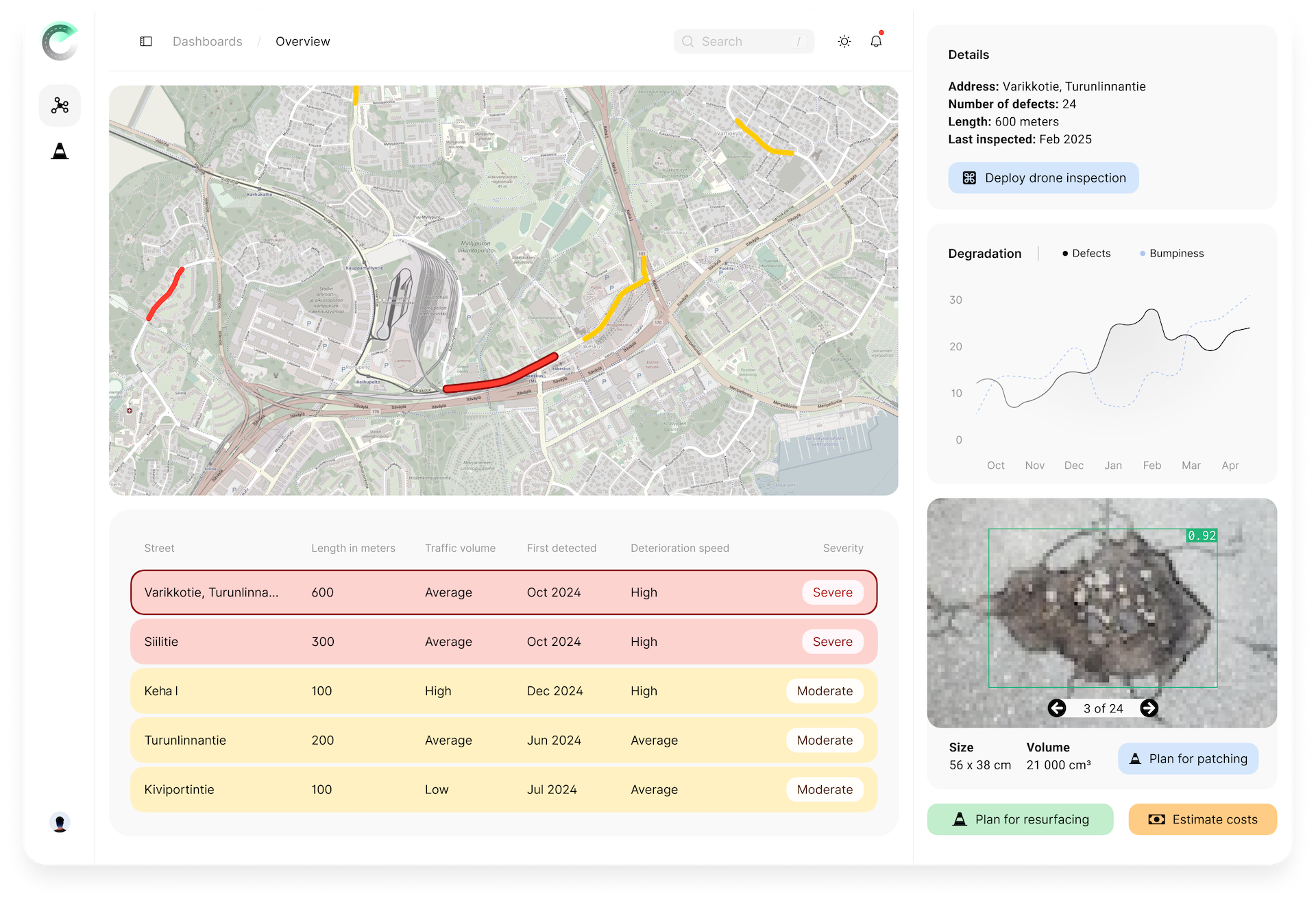 StradaScope Dashboard
