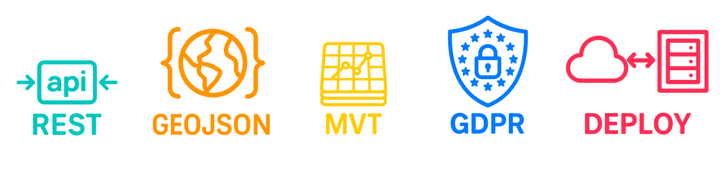 StradaScope Technologies